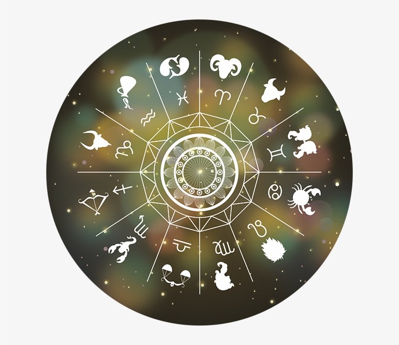 Astrological chart layer 2